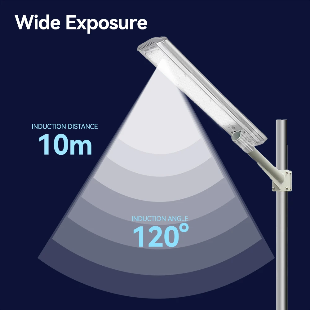 Imagem -03 - Effcient Household Solar Light Led 35004000lm Lâmpada de Rua com Controle Remoto Inteligente à Prova Dágua Ip66 Alta