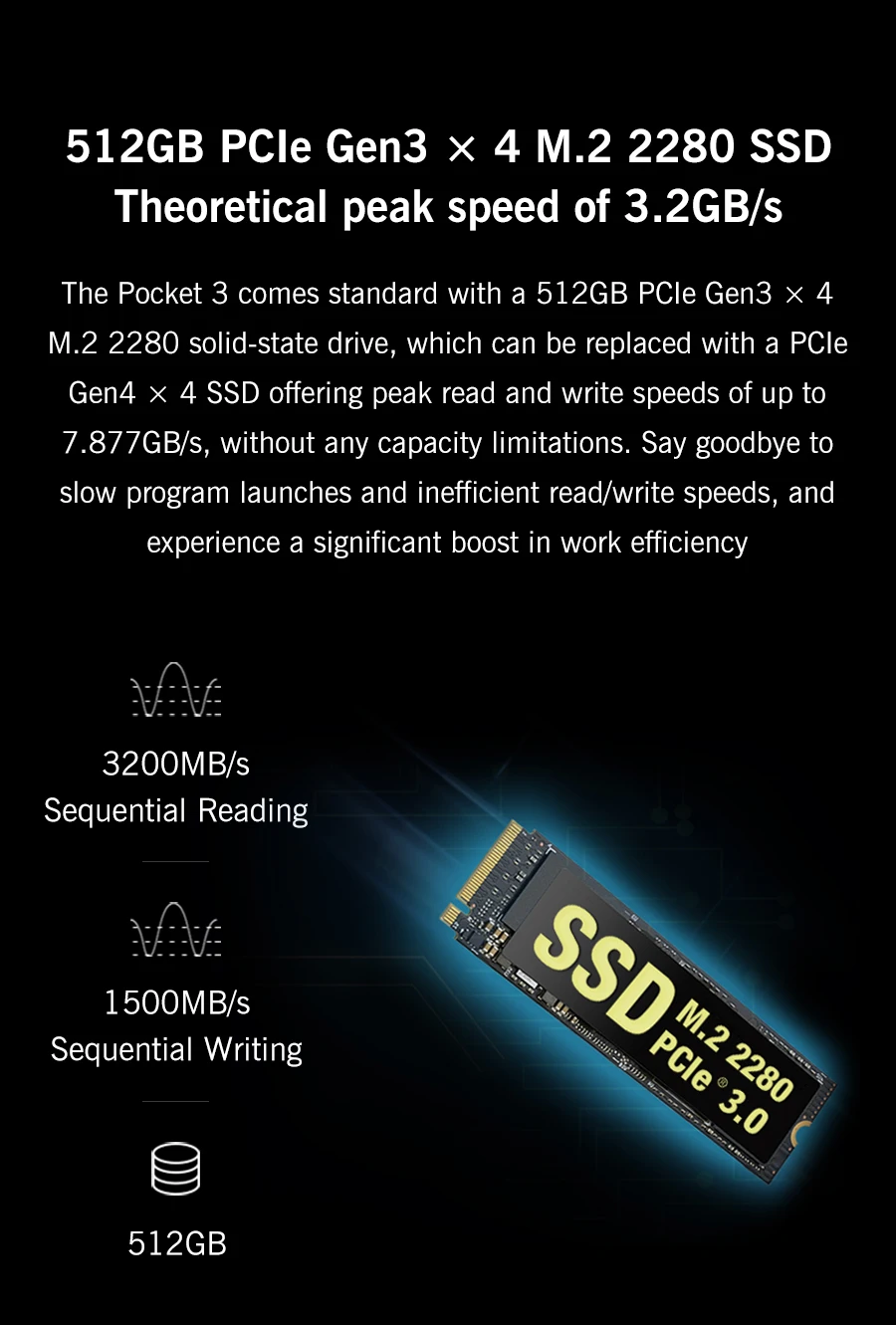GPD Pocket 3 8'' Mini Handheld Laptop Intel Pentium Gold 7505 Touchscreen 180° Foldable Portable Notebook 16GB LPDDR4X 512GB SSD