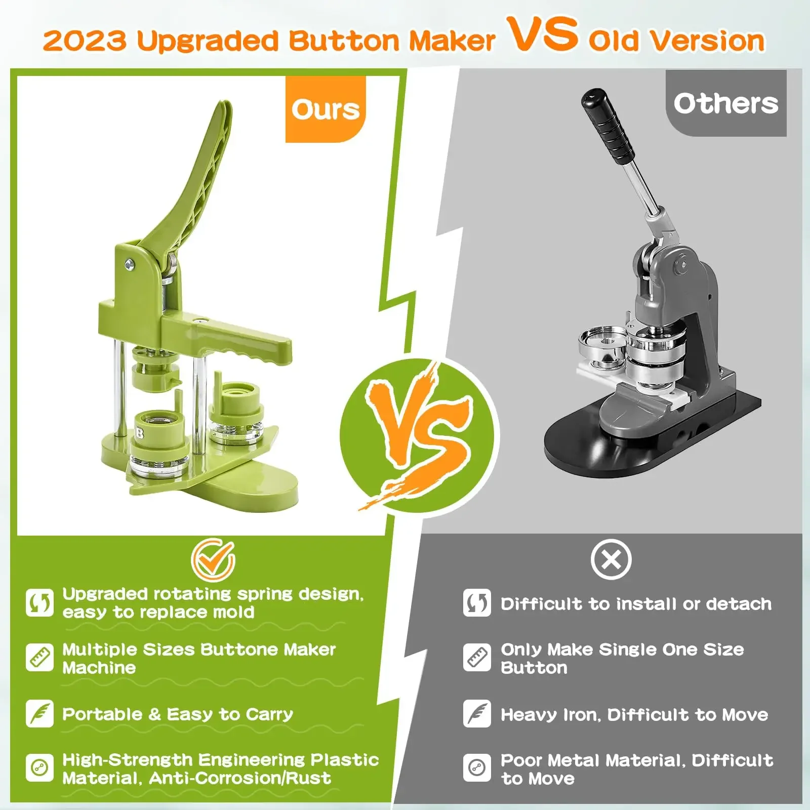 Button Maker Machine Multiple Sizes Pin Badge Maker 25/32/58mm for Kids with 100 Sets Button Making Supplies & Cutter