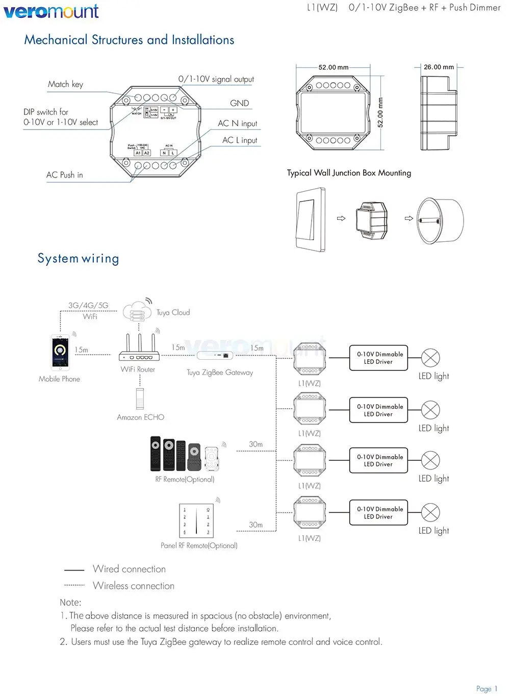 Skydance L1(WZ) 100-220VAC 1CH 0/1-10V ZigBee RF Push Dimmer Tuya APP Cloud LED Controller DIP Switch For Single Color LED Strip