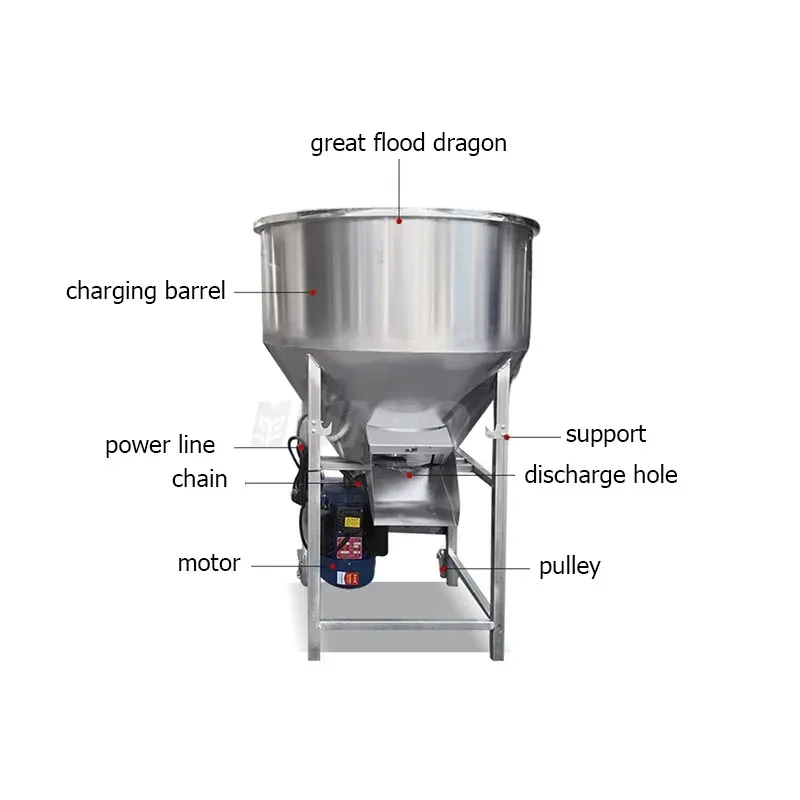 Professional Sales Multifunctional Stainless Steel Feed Pellet Poultry Feeding Mixer Grain Grinder Machine Price For Sale