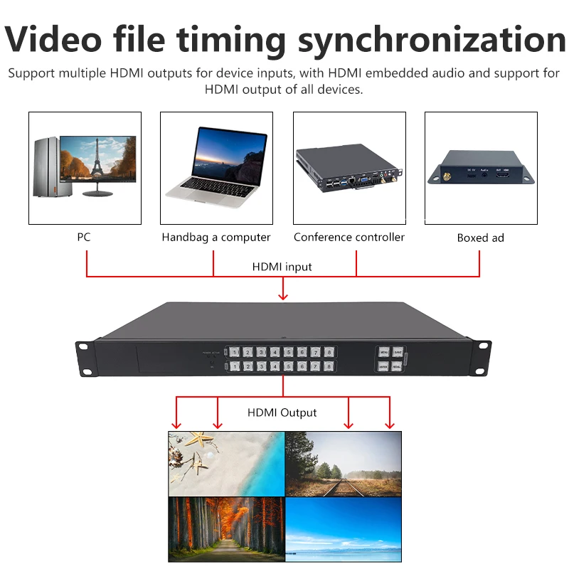 4K30hz HD Matrix Switch 8 in 8 out KVM Splitter  multi video screen processor splicer HDCP WEB/Panel/Remote Control