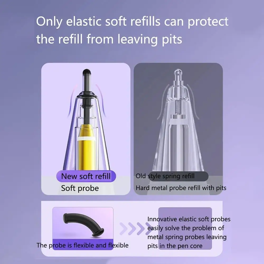 Replacement Tip For Apple Pencil 1st 2nd Generation Tip Sensitivity Stylus Pen Tips For Apple Pencil IPad Pro Spare Nib L8U6