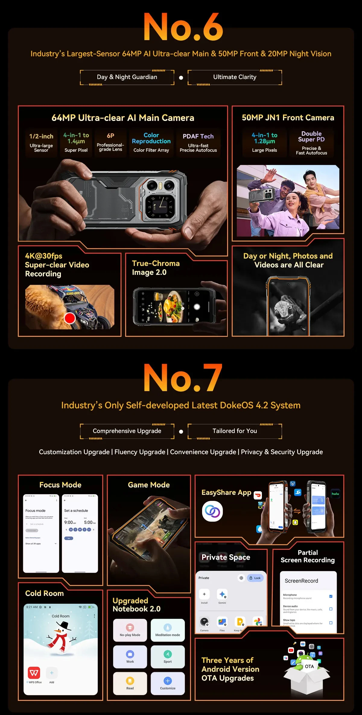 Blackview XPLORE 1 Rugged Phone 6.78'' 2.4K Display Call Phone 6GB+512GB 20000mAh Smartphone Android 15 NFC Telephone Portable