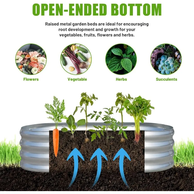 Galvanized Raised Garden Bed Outdoor, 2 Pcs 4x2x1ft Oval Metal Planter Box for Planting Plants Vegetables, Silver