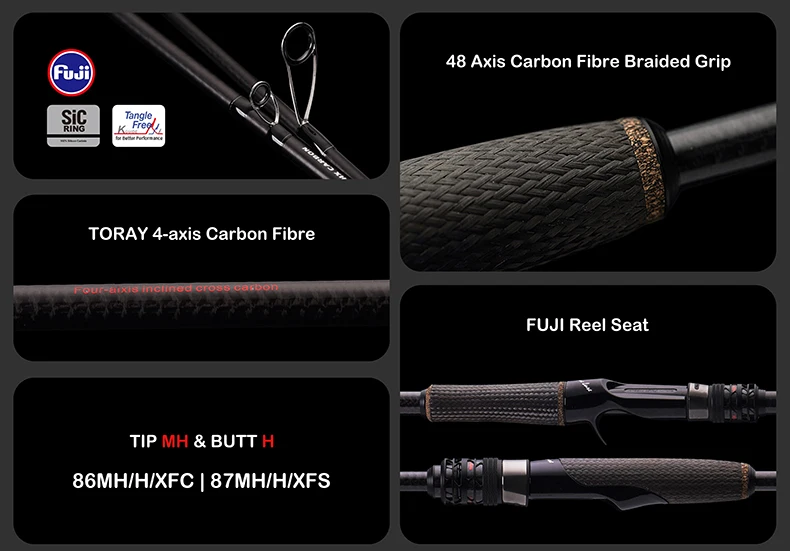 PURELURE GRUPLA Spinning Casting Rod High Carbon Universal Long Throwing Fishing Rod in FUJI Accessories Fast