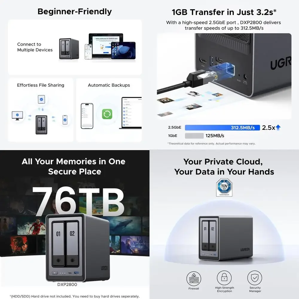 

Dual-Bay Desktop NAS for Syncing, Small Teams, and Enthusiasts, Quad-Core CPU, 8GB RAM, 2.5GbE, Dual M.2 NVMe Slots, 4K HDMI, Ne