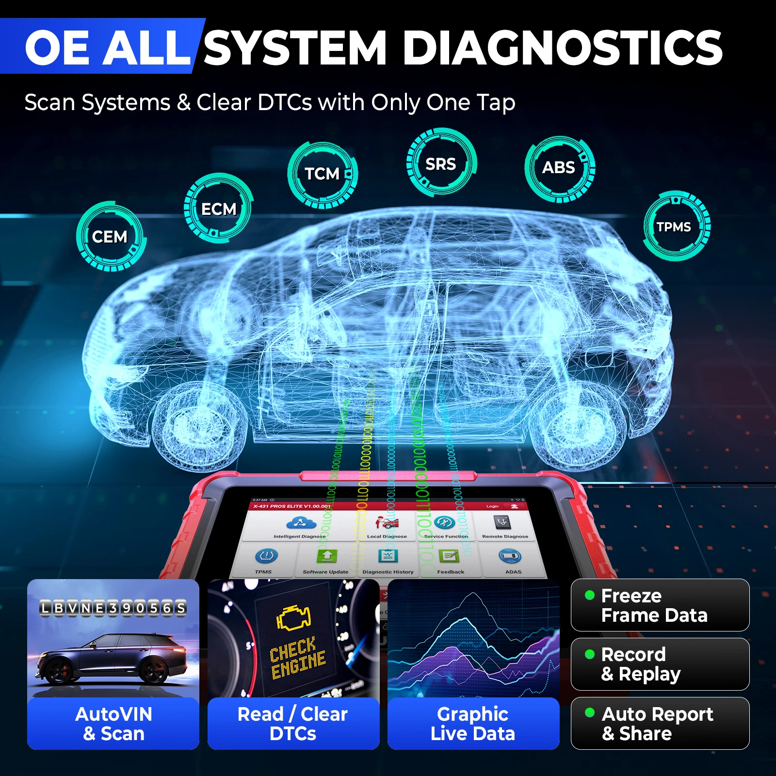 Thumbnail 4 - #46 Latest Car Diagnostic Tools Updates