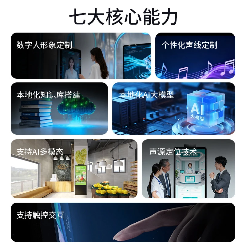 Dream Source AI Digital Human Interactive All-in-One Machine for Mall Promotion, Touchscreen Vertical Advertising Machine