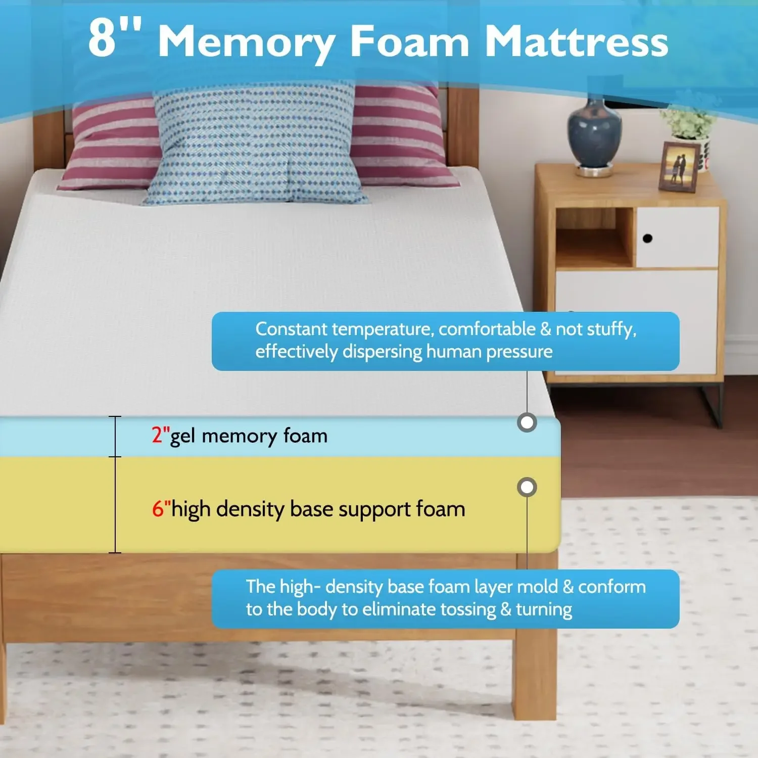 FDW 8 inch Gel Memory Foam Mattress for Cool Sleep & Pressure Relief, Medium Firm Mattresses -US Certified/Bed-in-a-Box/