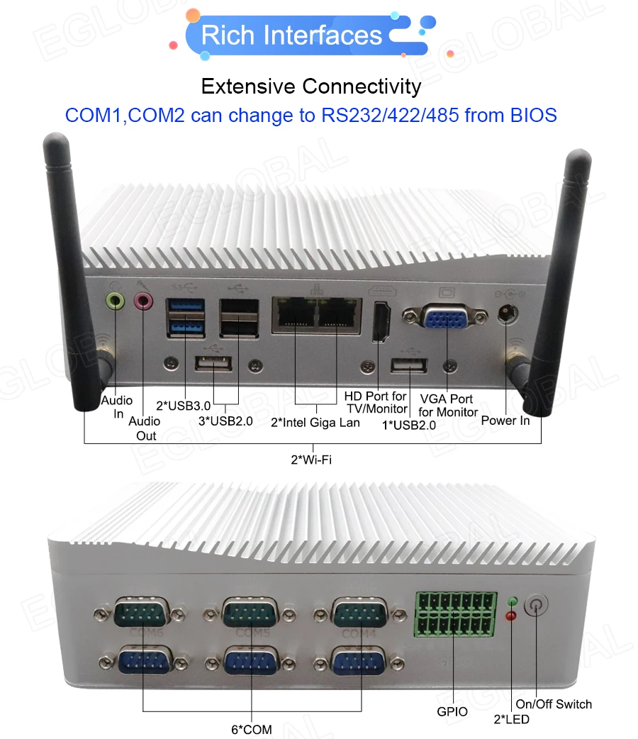 Eglobal G3H كمبيوتر صناعي صغير مدمج i3 N100 2 * RJ45 6 * COM RS232 485 GPIO 4G SIM HDMI VGA 24 ساعة كمبيوتر لـ POS ATM KIOSK