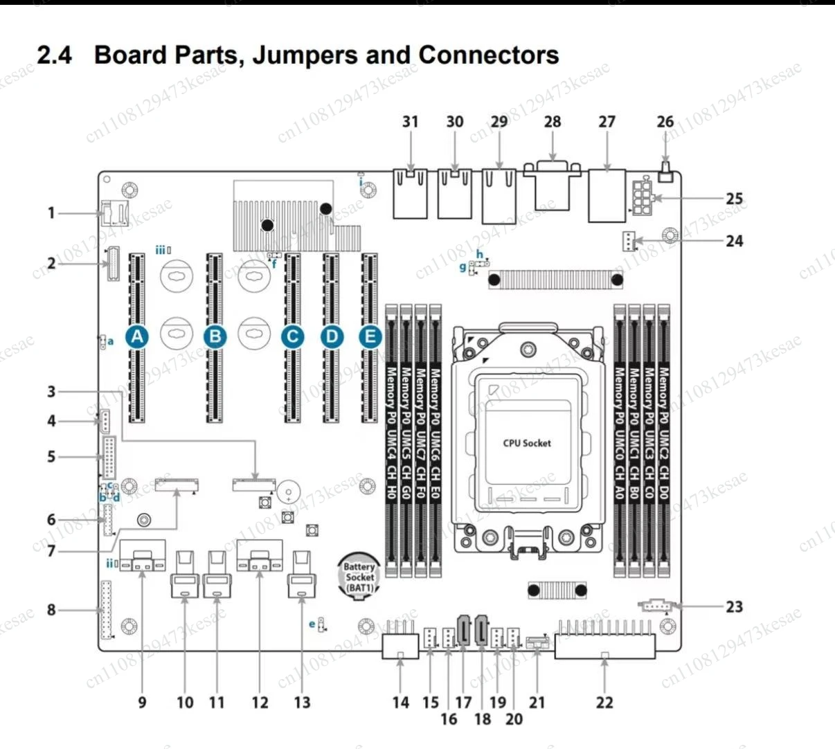 S8030 AMD EPYC Server Motherboard S8030GM2NE / S8030GM4NE-2T, SP3 Socket PCIe 4.0 ATX Mainboard with Dual 10GbE LAN