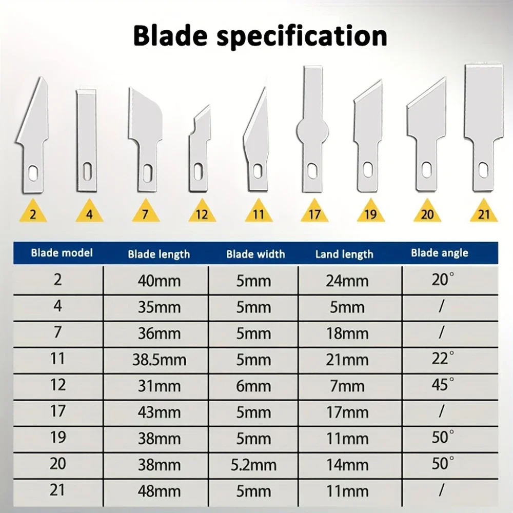 ESPLB 13pcs/Set Metal Scalpel Knife Portable Blue Box includes 3pcs Carving Handles & 10pcs Knife Blades DIY Manuel Repair Tool