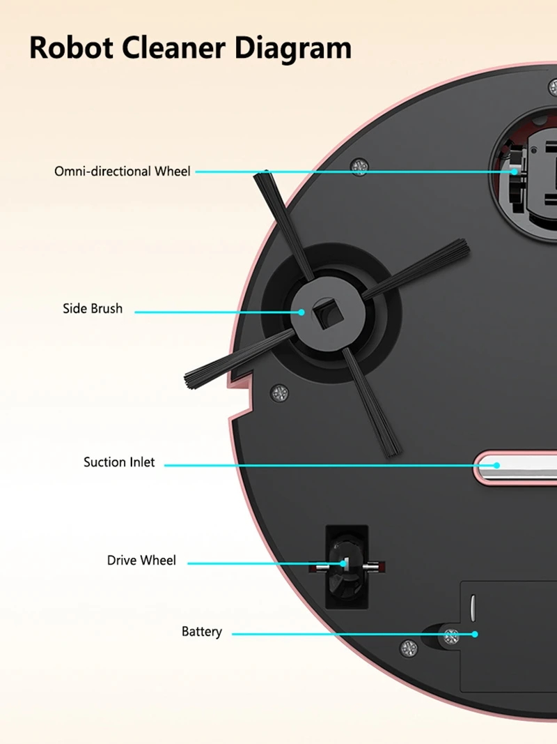 Automatischer Kehrroboter 3-in-1 Geräuscharm Ultra Dünn USB Wiederaufladbarer Staubsauger Mit Staubbehälter Mini-Reinigungsmaschine für Zuhause – Detail 9