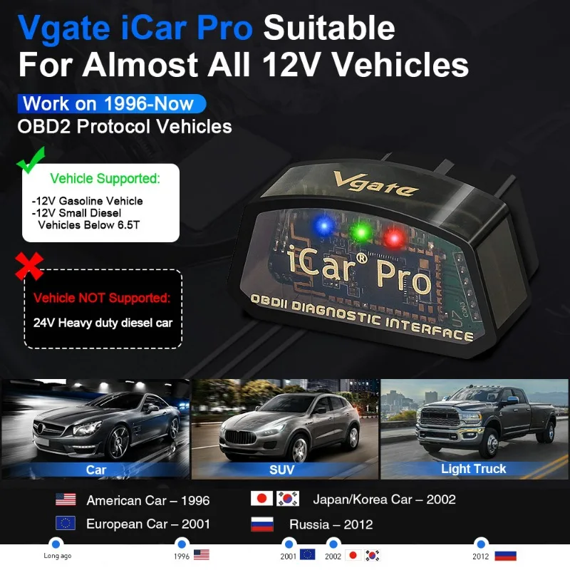 1pcs Vgate iCar Pro ELM327 WIFI OBD2 Scanner For IOS/Android Bluetooth 3.0  OBD 2 Car Diagnostic Tool Scan tool Code Reader