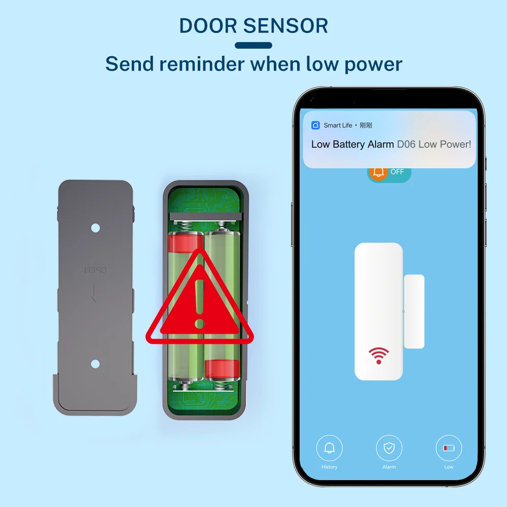 Thumbnail 4 - #26 Latest Window Door Contact Sensors Offers