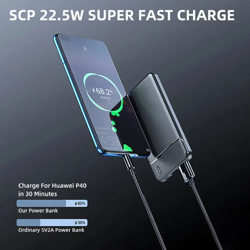 

500000mAh High Capacity Portable Power Bank USB Type-C Super Fast Charging Power Bank Battery Charger For iPhone SamsungHuawei