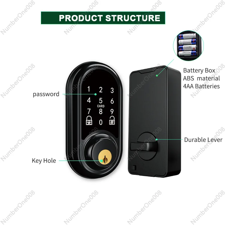 

Smart Electronic Keyboard Lock with Anti-Peep Password, Backlit, Auto-Lock, Easy Installation, Secure Lock Bolt