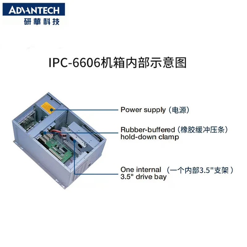 IPC-6606BP-30D Advantech Desktop/Wall Mounted Industrial Computer Empty Chassis Gray Industrial Chassis New