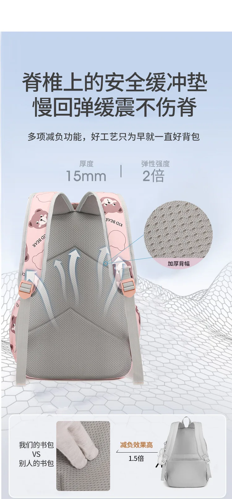 school bag Kids backpack water proof Preschool Ages 6-18 Spine protection Reduce the burden Large capacity