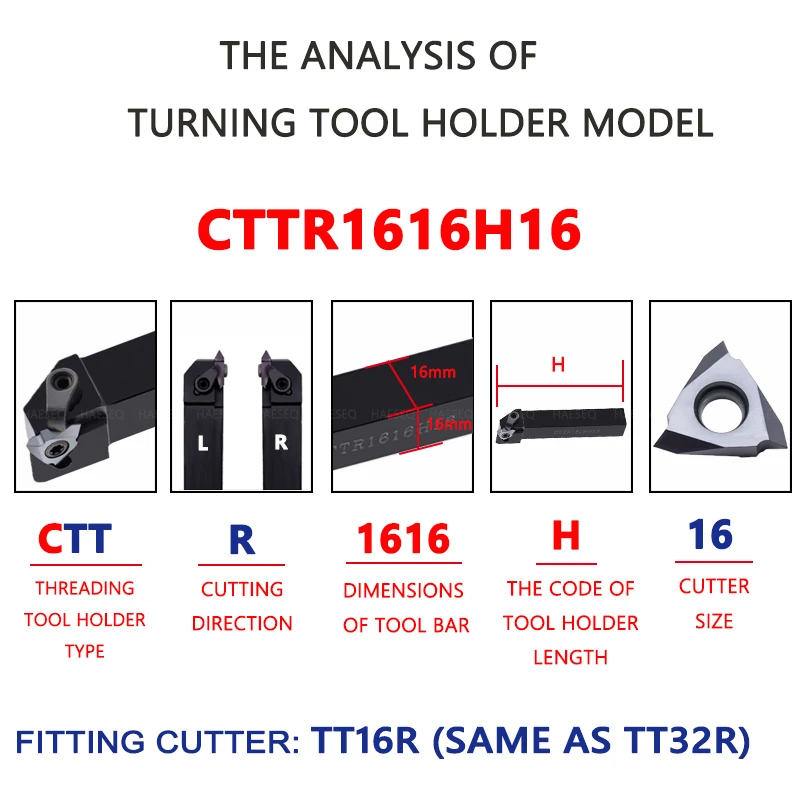 CTTR nici uchwyt do toczenia CTTR1616 CTTR2020 CTTR2525 CTTR3232 Torno metalowe narzędzia do gwintowania dla TT32R TT43R tokarka CNC wkładka