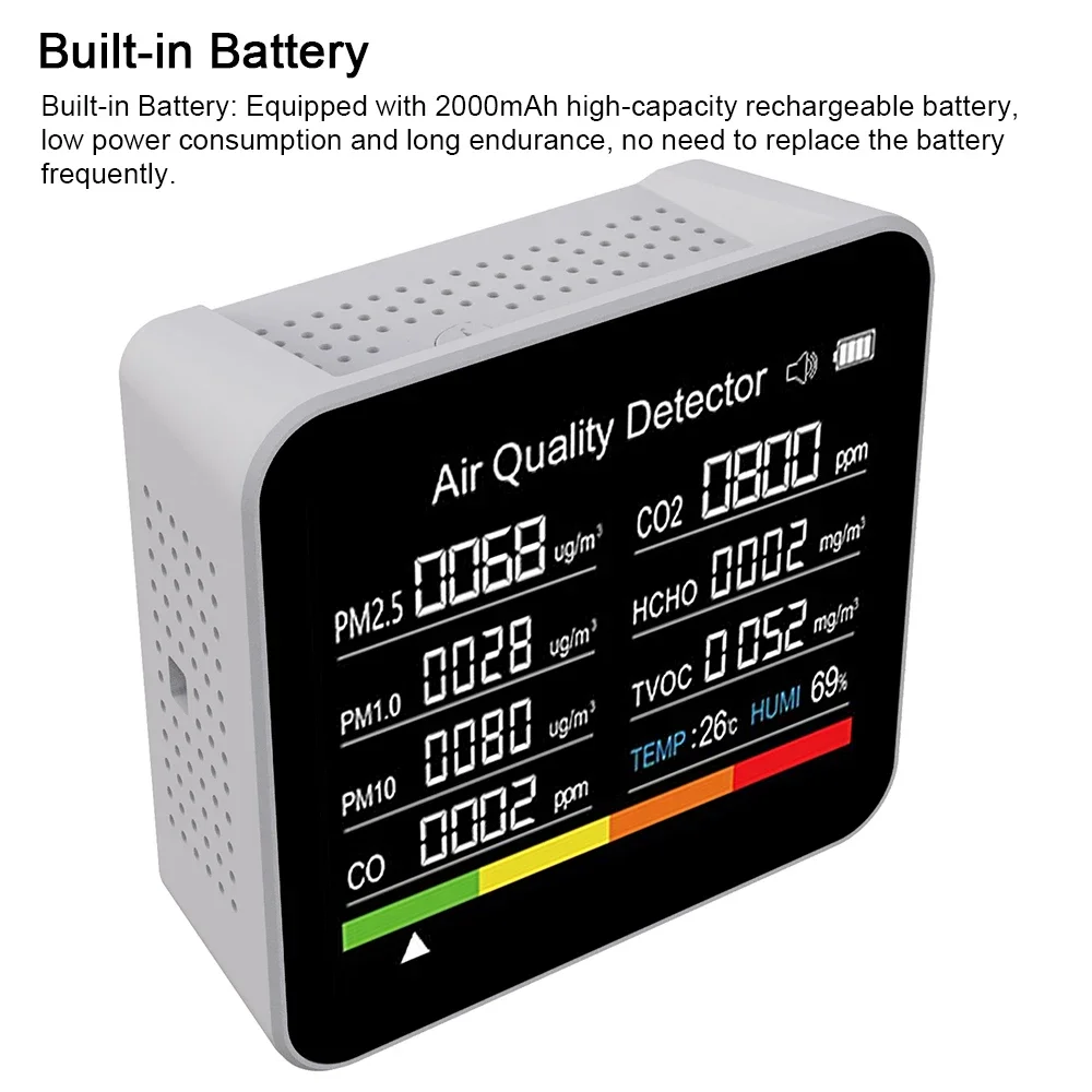

9 in 1 Air Quality Tester Clear Display Large Digital Screen with Backlight CO2 PM2.5 Air Detector White