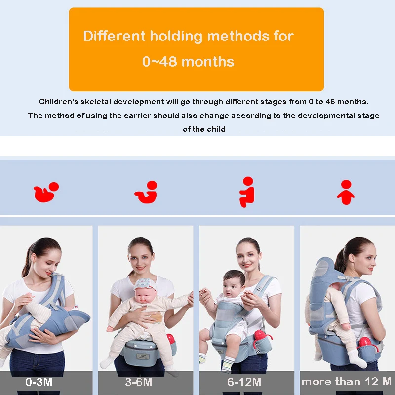 0-48M Baby Carrier Ergonomic Newborn Infant Kids Backpack Sling Wrap Cotton Breathable Baby Waist Stool Bback Carrier Hot Sale