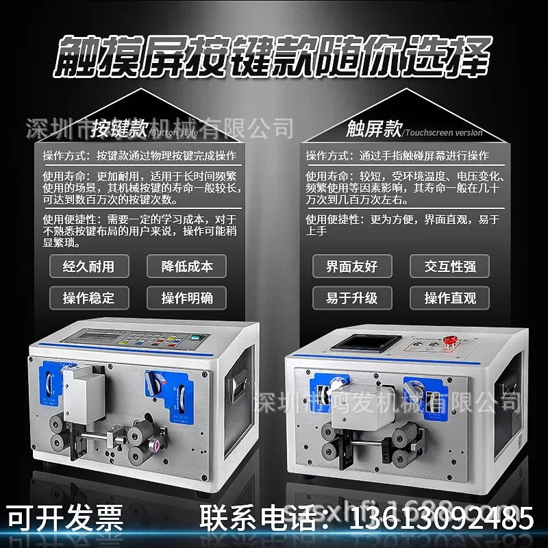 2025 Hot Sale Autom…