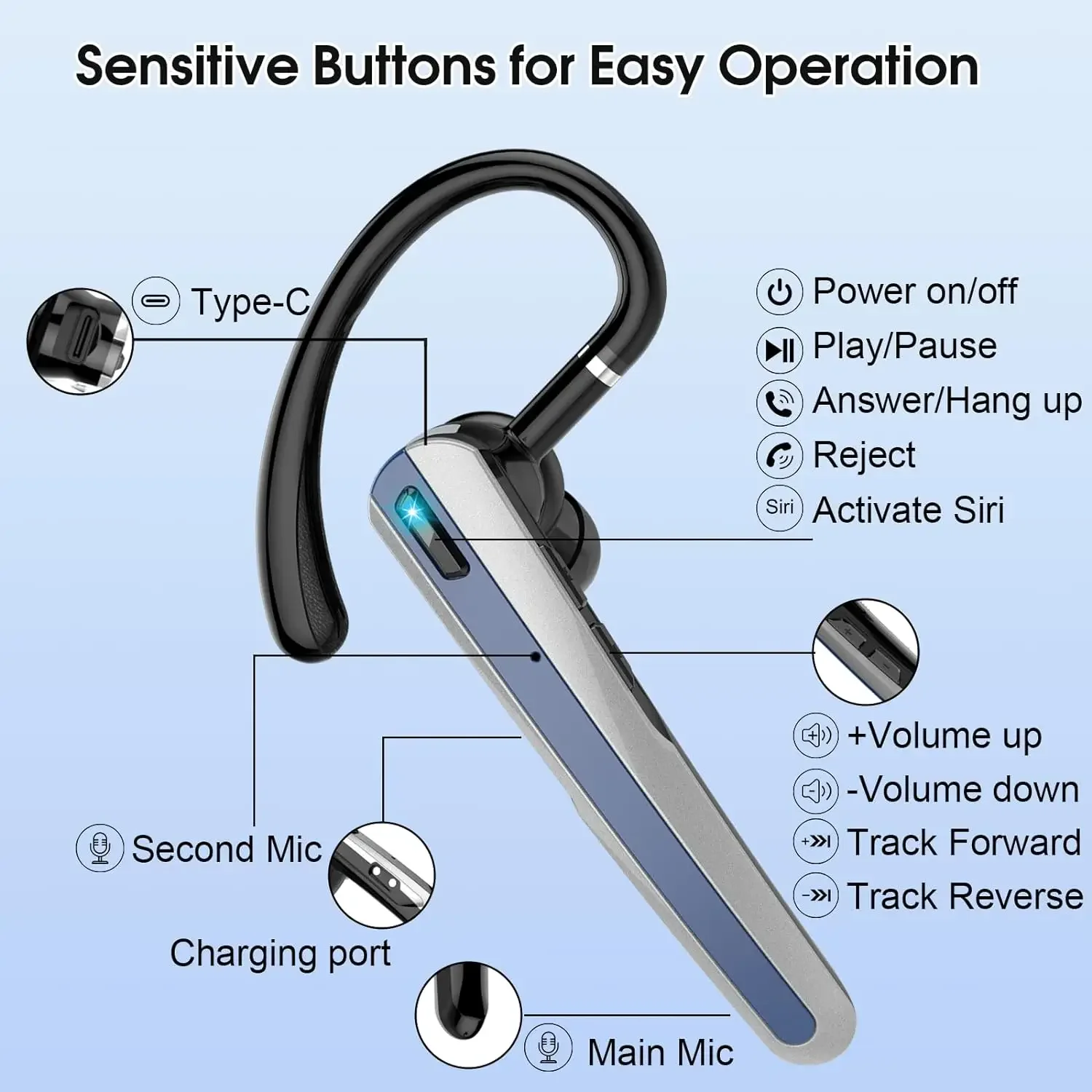 New V5.3 Wireless Bluetooth Earphone With ENC Mic Stereo Business Handsfree HD Call Bluetooth Headset for iPhone Android Trucker