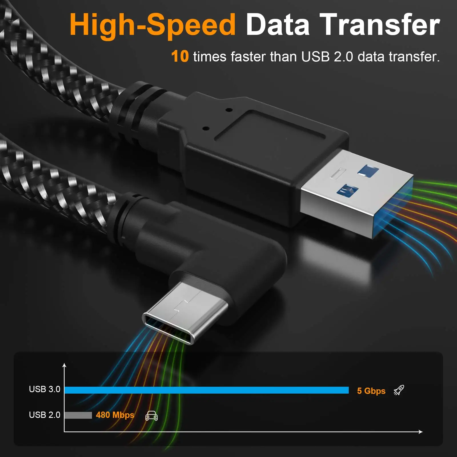 3/5M For Oculus Quest 2 Link Cable USB 3.0 Fast Data Transfer Type-C USB-A Quick Charge Cables For Oculus Quest 2 Accessories