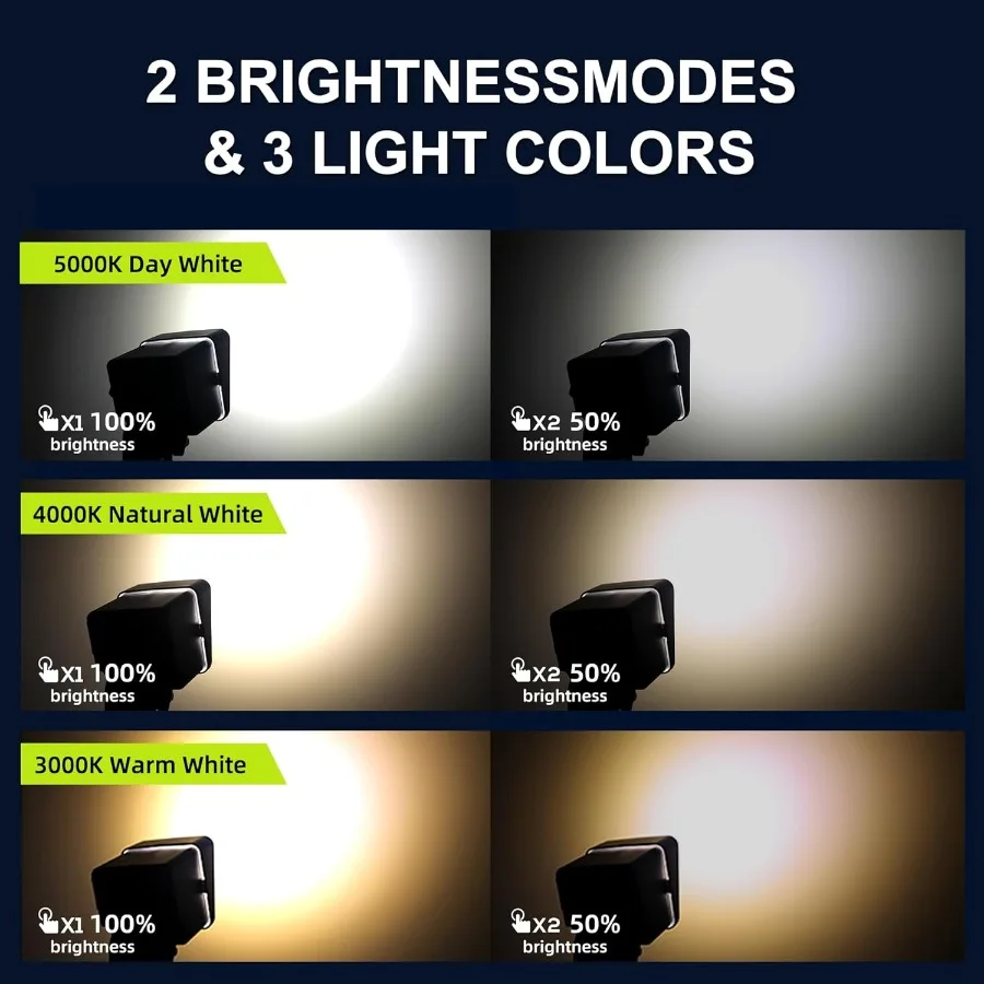 إضاءة المناظر الطبيعية بالطاقة الشمسية، 3 عبوات من مصابيح المناظر الطبيعية الخارجية مع سطوع 500 لومن لحديقة المنزل أو شجرة الوصول #2