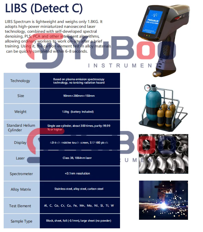 Factory outlet Libs Laser Induced Breakdown Spectroscopy/Z-901 Handheld LIBS Spectrometer metal analyzer