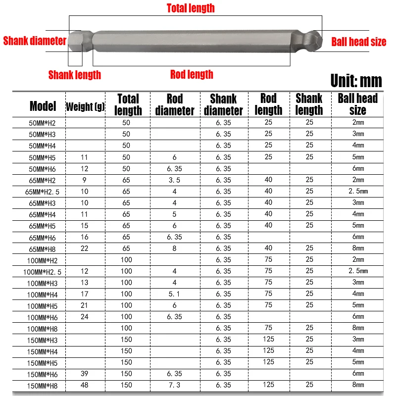 1PCS 50/65/100/150mm Ball End Hex Screwdriver Bit H2-H8 Magnetic Batch Head Allen Wrench Drill Bit Impact Screw Driver