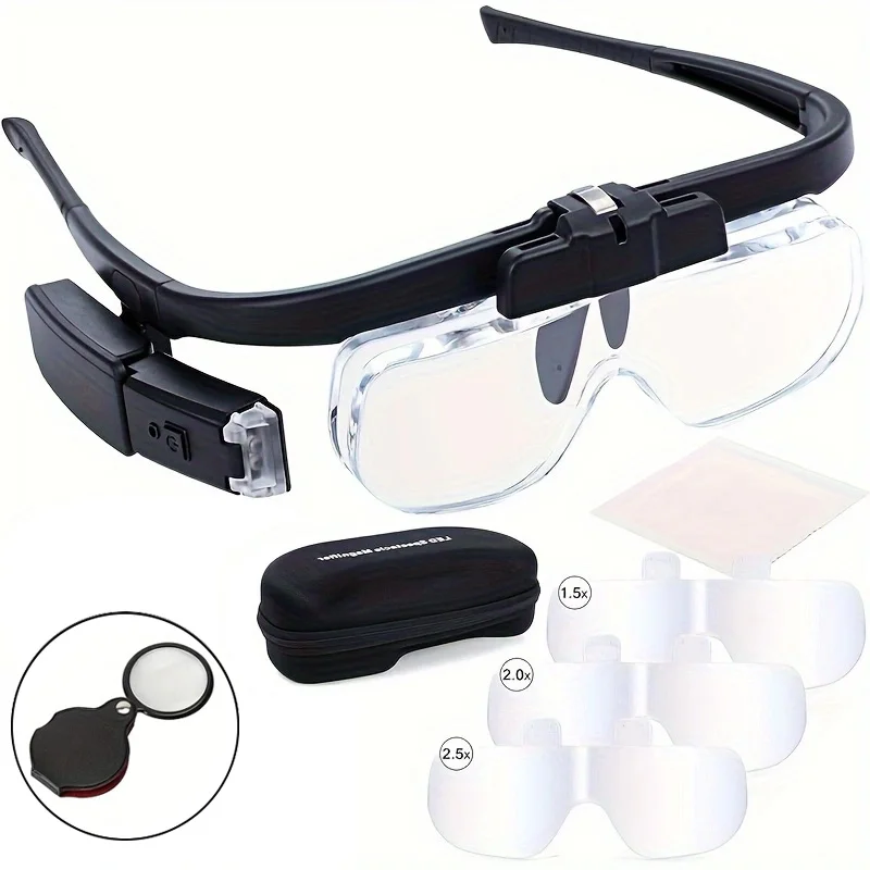 Kopflupe + Mini-Kla…