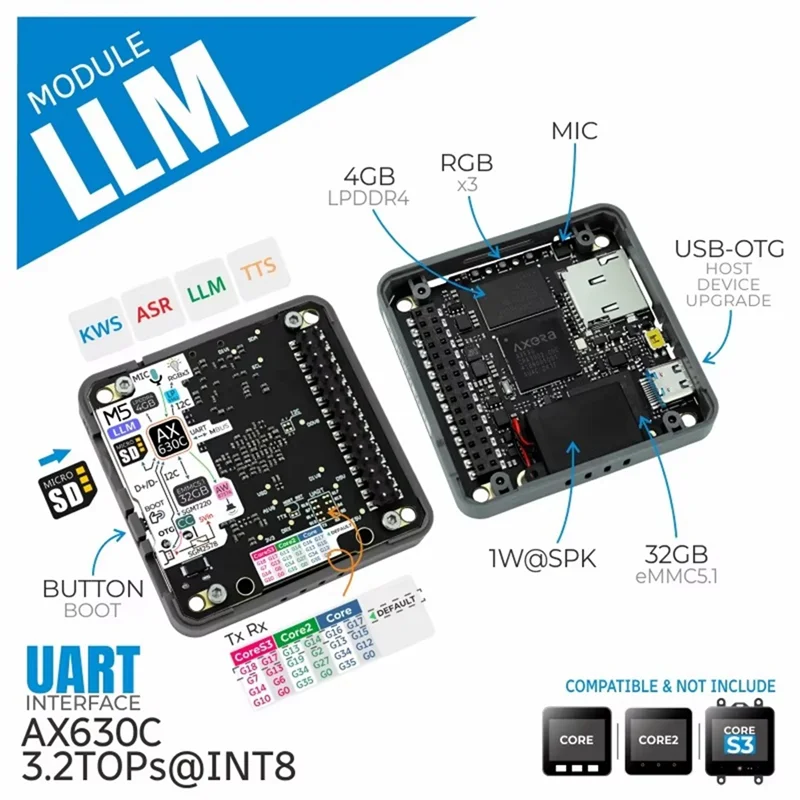 وحدة AF91-LLM (نموذج اللغة الكبيرة) (AX630C) لوحة تطوير Edge AI مناسبة لتشغيل النماذج دون اتصال بالإنترنت #3