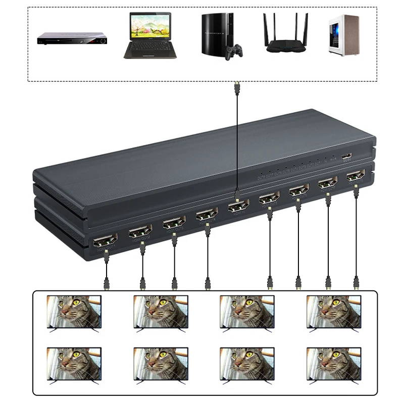 3D 4K@30Hz 1x8 Video Splitter HDMI-compatible Converter 1 in 8 out Split Screen for DVD PS3 Xbox HDTV TV Market Display