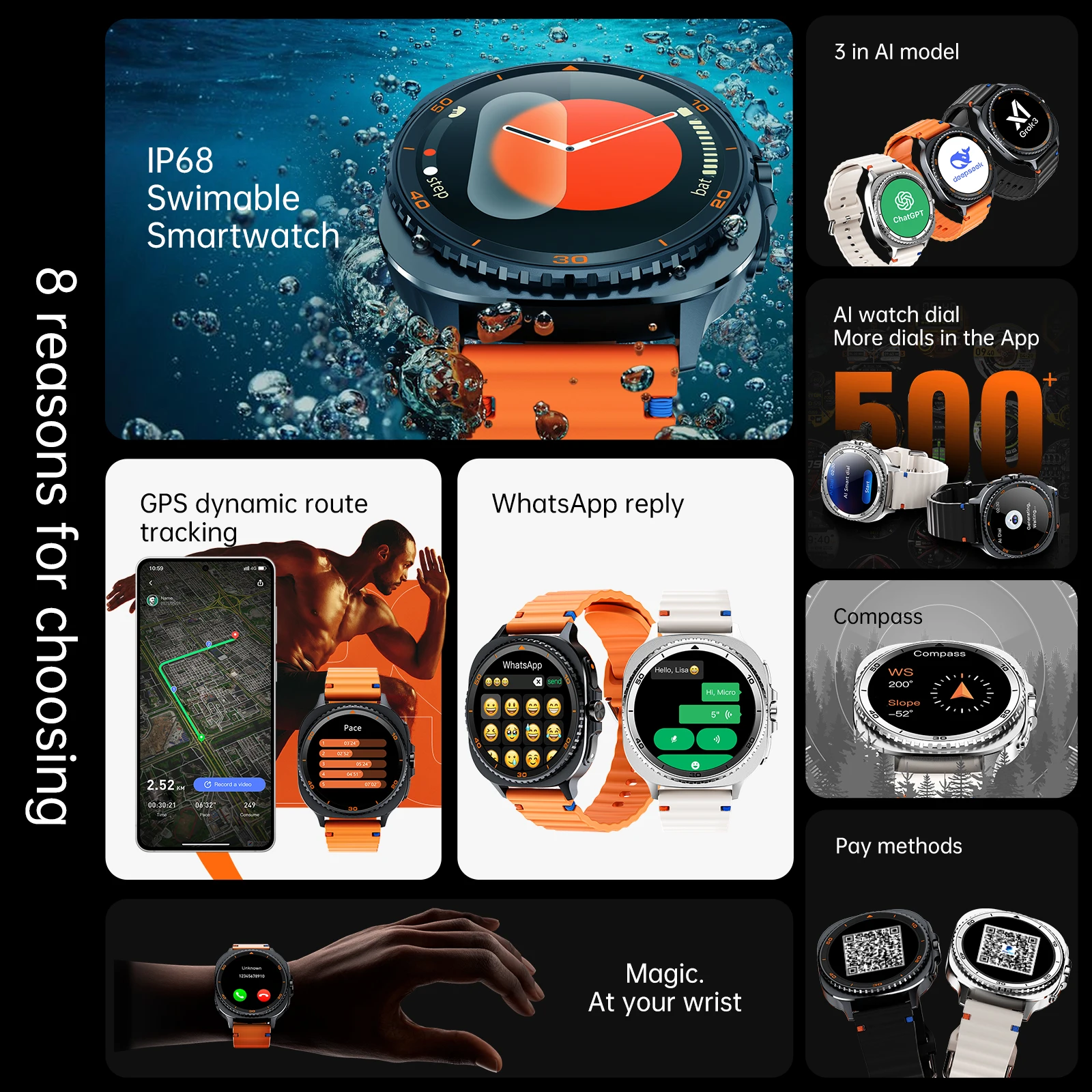 Microwear MA33 Wacth 8 Smartwatch مستدير 1.32 بوصة AI الرد على WhatsApp الساعات الذكية للرجال والنساء مقاوم للماء ساعة رياضية كامباس #3