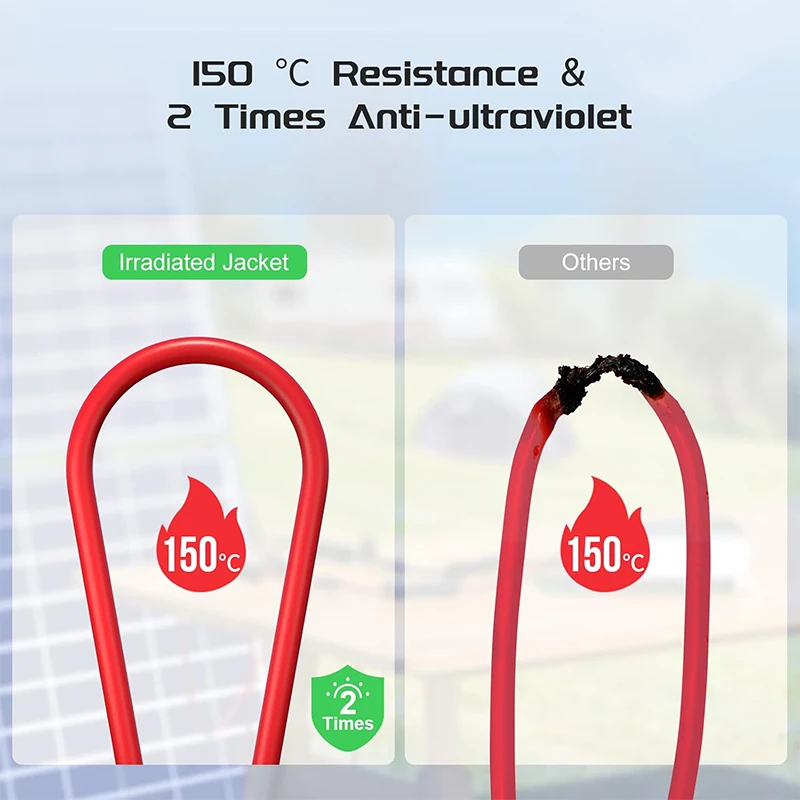 5 Pairs Solar Connectors 30A Y-Branch Cable, Solar Cable Parallel Adaptor Solar Panel Wire Connectors in Pair for Solar Panel image 5