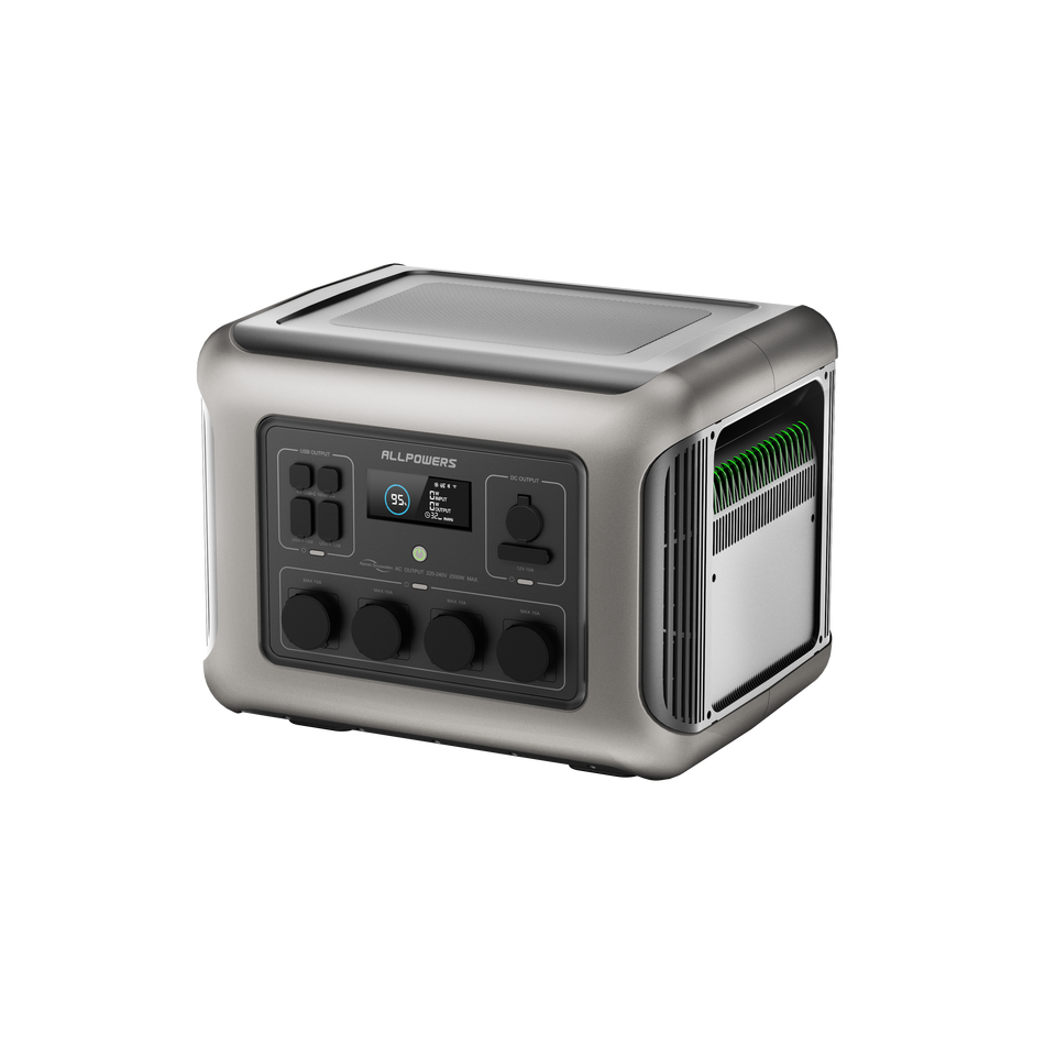  ALLPOWERS R2500 Portable Power Station 1920Wh solar Generator for Emergency Household 