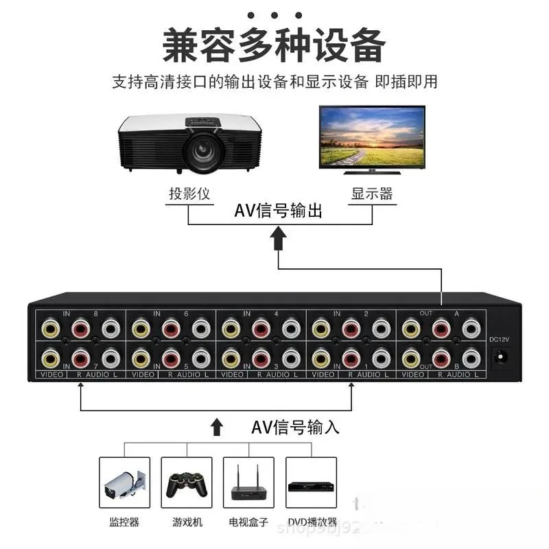 Audio & video switcher 8 in and 2 out, automatic switching, polling mode, with remote control, with power supply 8 port AV