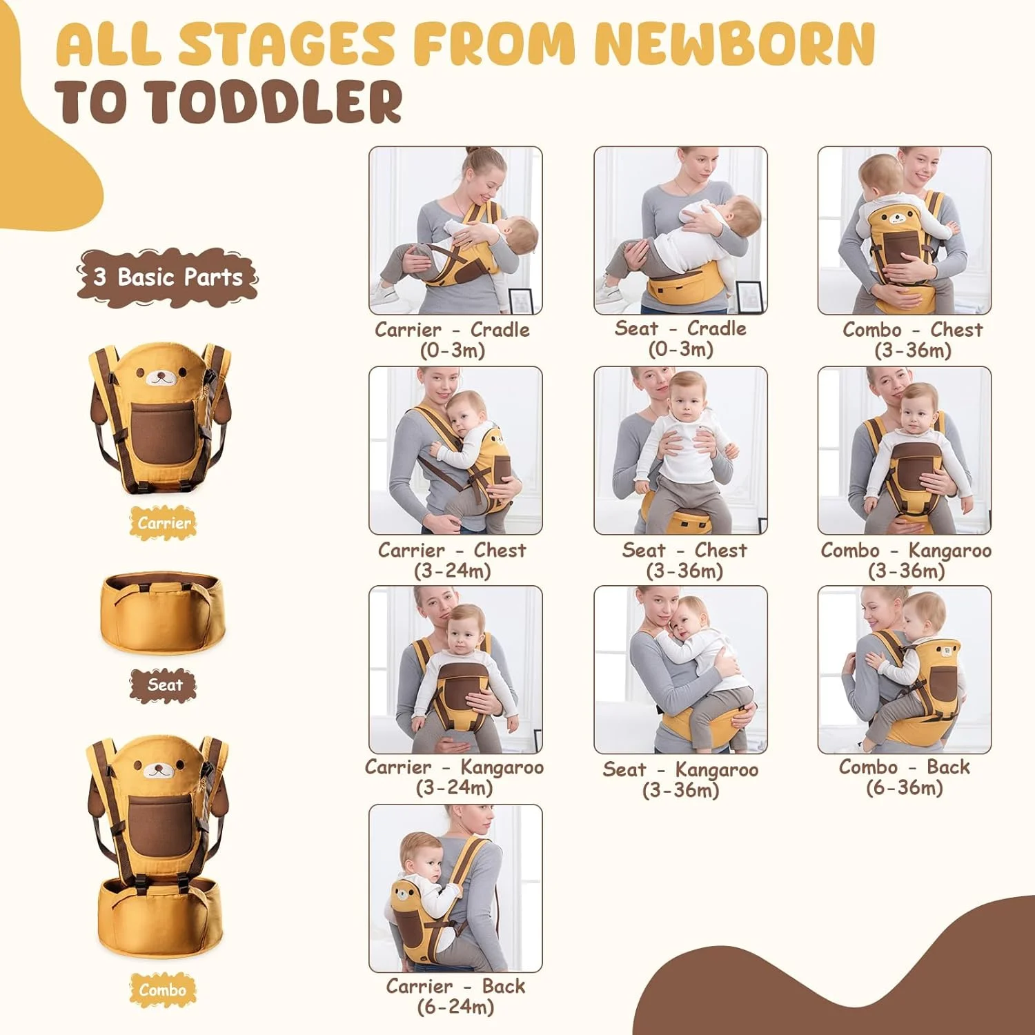 Thumbnail 4 - #57 Cheap Ergonomic Baby Carriers Worth Buying