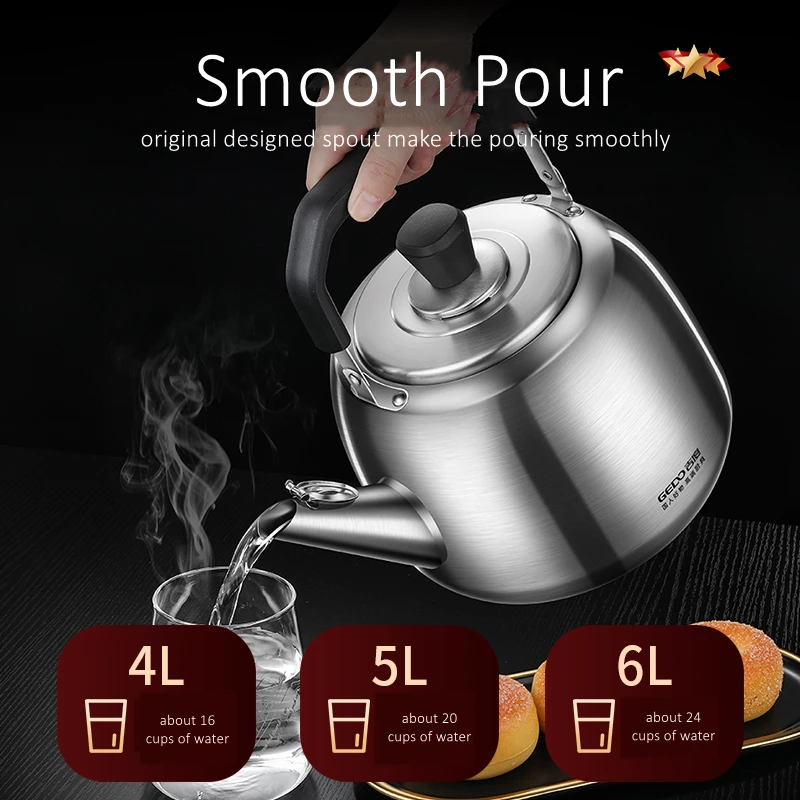 Thumbnail 4 - #3 Trending Stovetop Kettles Right Now