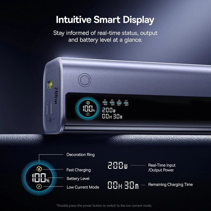 베이스어스 200W 25000mAh 보조배터리 듀얼 리트랙터블 USB-C 케이블 4개 기기 고속 충전 휴대용 외장 배터리 충전기 (노트북용)