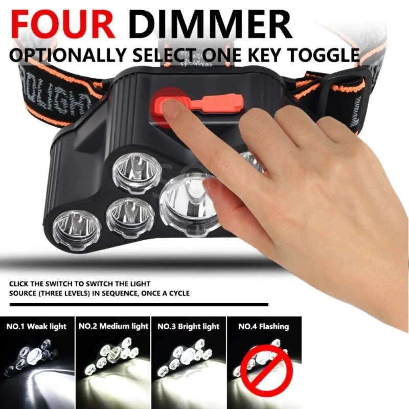 High and low LED headlamp flashlight 18650 battery LED USB Rechargeable headlight Built in 14450 battery camping/cycling 4 modes