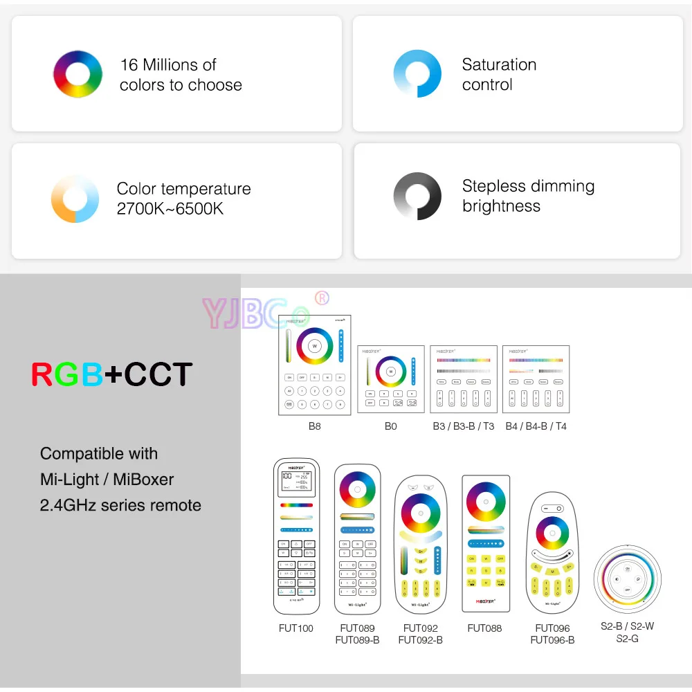 Milight 2.4G RF Remote Control Miboxer 2.4GHz 6W 12W RGB+CCT Magnetic Grille Light 10W 20W Dual White CCT LED Ceiling Light 48V