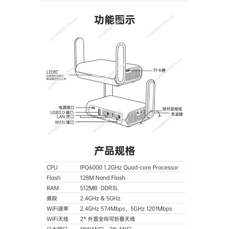 1800 Gigabit router wifi6 portable mini smart home port dual band wireless with USB