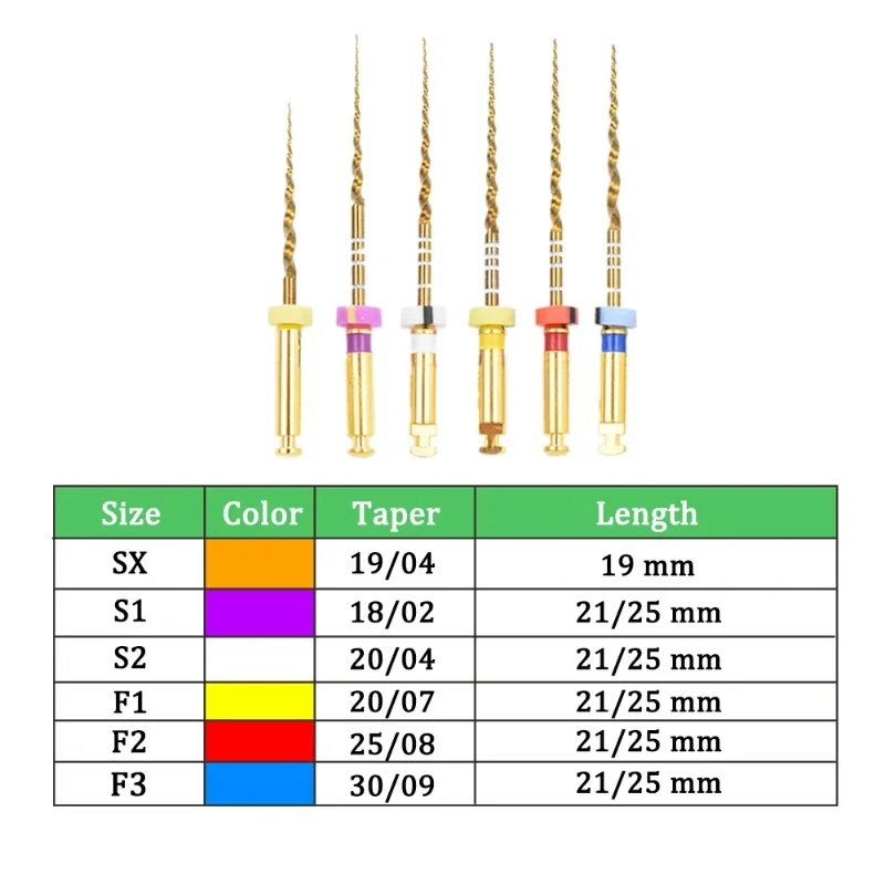 Denspay Dental Instrument Heat Activation Super File Gold Rotary Flexible Engine Taper Files Root Canal Dentist Tool Material