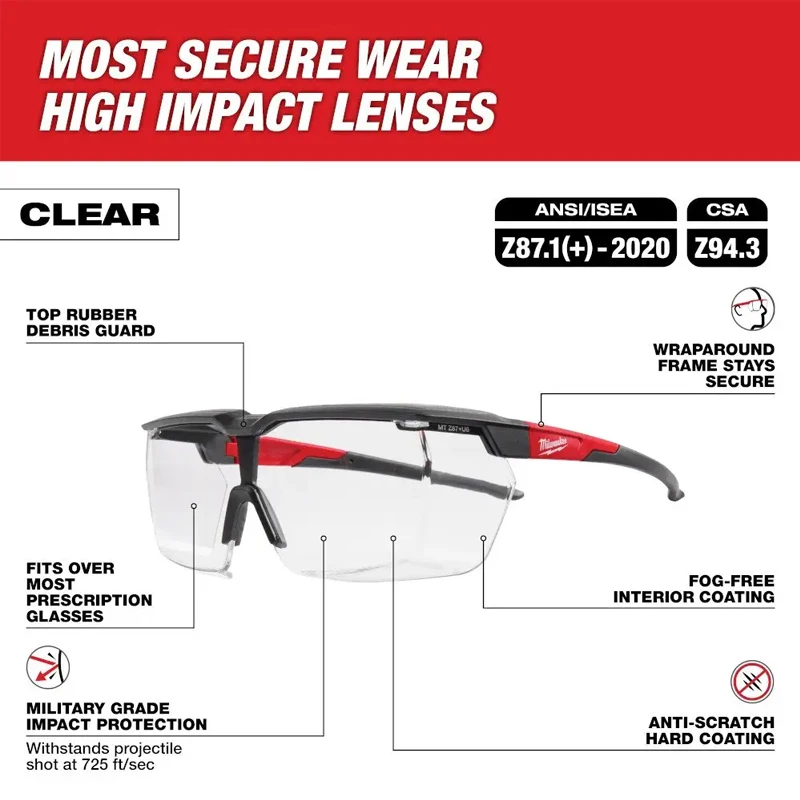 Milwaukee OTG goggles, anti fog, dust-proof, impact protection goggles