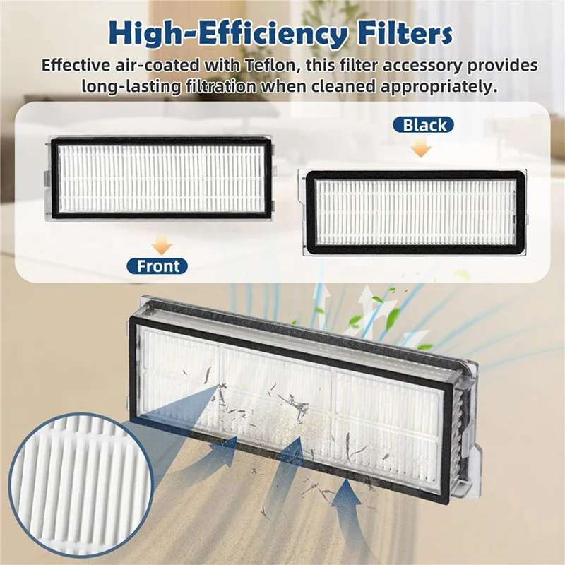 

BAAN-2 Set Accessories For Roborock Q Revo Pro, Q Revo Maxv, Q Revo S Vacuum Cleaner Main Brush HEPA Filters Dust Bags Wipes