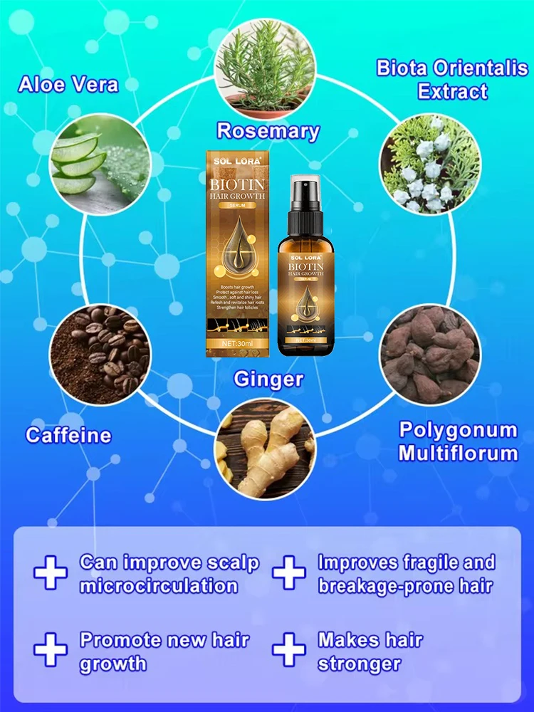 Sprays de alta qualidade popul - Hair Care High End avaliação e preço